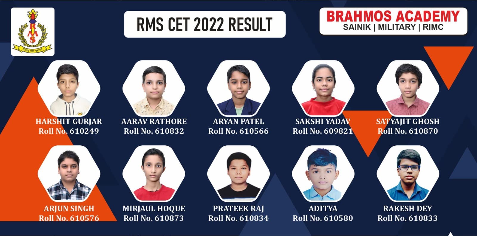 RMS CET 2022 Result